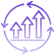 Continuous Development
